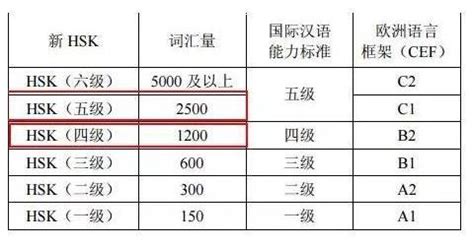 23届南京大学考研情报学996信息组织与检索资料清单分析 - 知乎