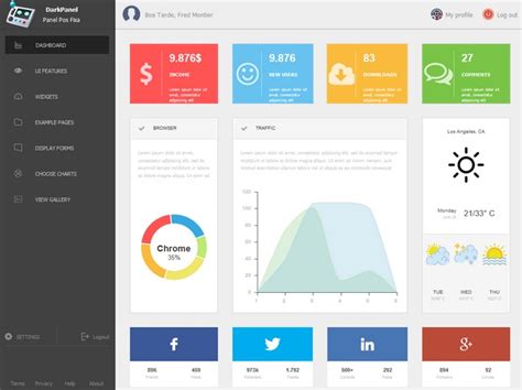 Image result for uniGUI