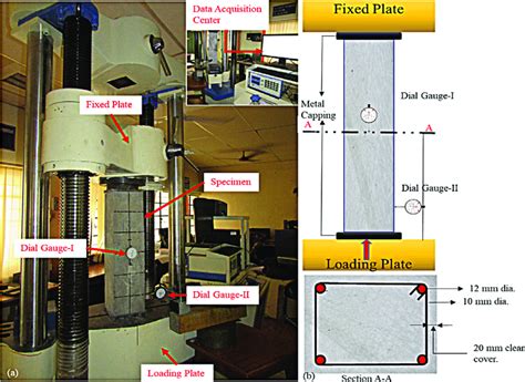 Axial Compression Test 的图像结果