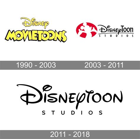 Disney Toons Logo What Animation Does Disney Own?