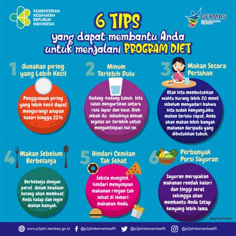 tips diet sehat tanpa obat