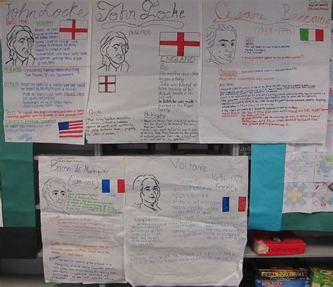 Poster of Economic Impacts of the European Enlightenment 的图像结果