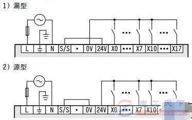 三线npn型接近开关与三菱plc输入端子接线方法_三菱plc接npn接近开关接线-CSDN博客