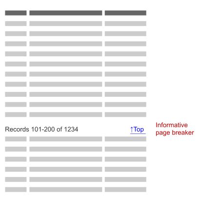 Image result for Scrolling Data