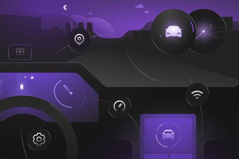 HMI Communication 的图像结果