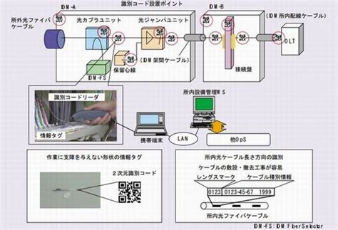 Image result for Understanding Parallelism