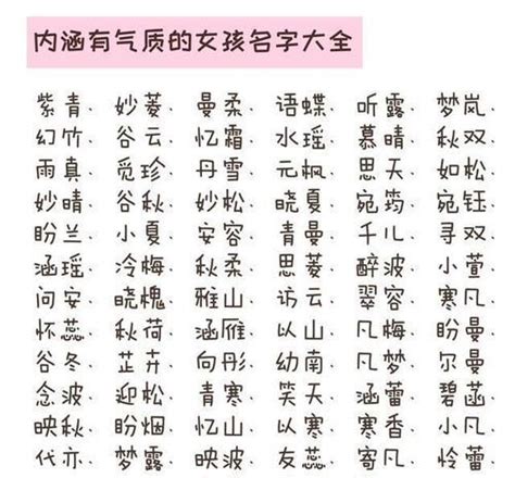 女孩子的名字应该取哪些字比较好呢_起名_若朴堂文化