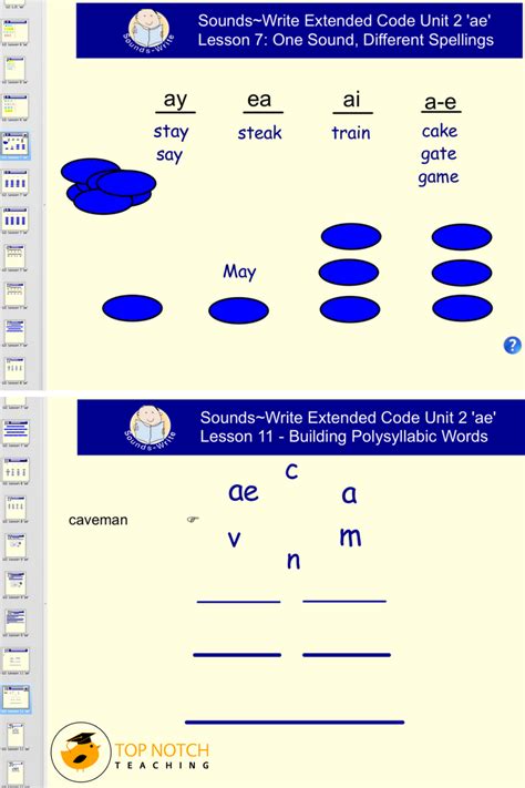 Image result for Phonics Programmes