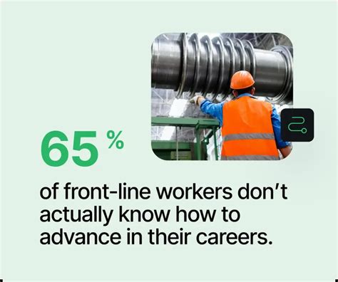 Image result for Indirect Front Line Example