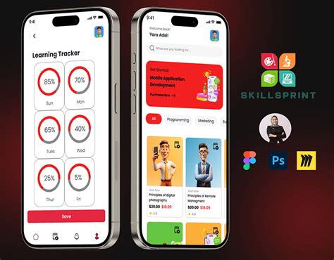 Image result for Application Learning Tracker