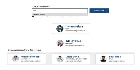 Image result for Custom Embed SharePoint Org Chart