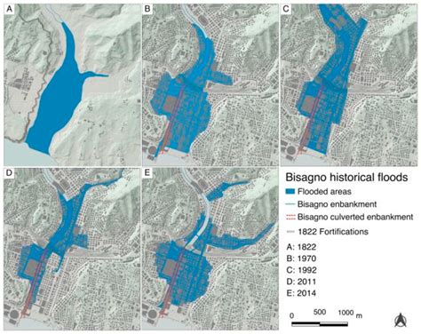Geomorphological Landscape Research and Flood Management in a Heavily ...