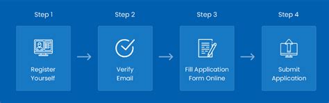 HCL Interview Demo for Freshers 的图像结果