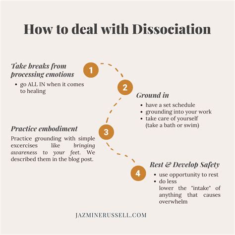 7 Types of Dissociation and How To Deal With Them — Jazmine Russell — Jazmine Russell