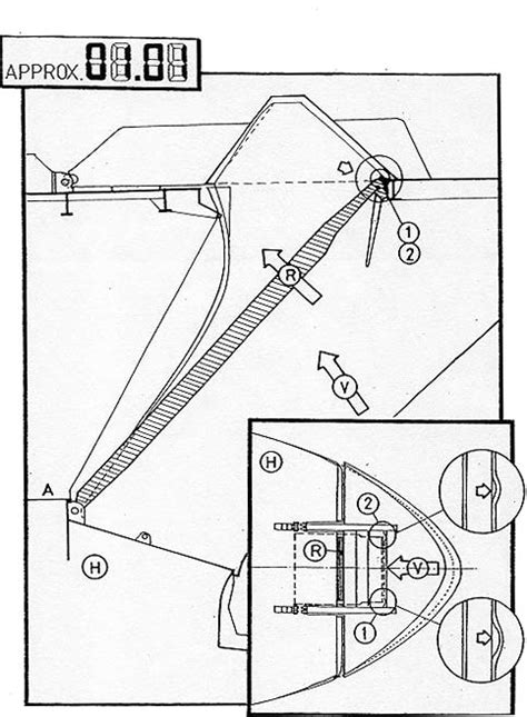 chapter 31 the caualty scenario