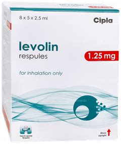 Levolin 1.25mg Respules: Uses, Side Effects, Price & Substitutes