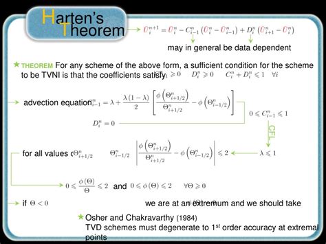 Image result for Example of Finite Volume Method