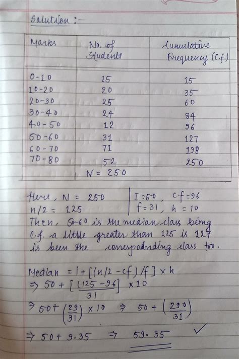 Calculate the median from the following data: Marks below: 10 20 30 40 ...