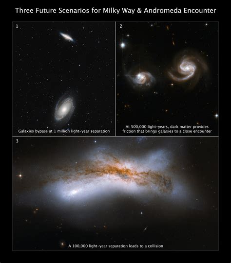 ESA - Milky Way and Andromeda encounters