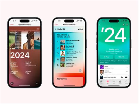 Apple Music Replay 2024: Price, Features, Availability | Stuff India ...