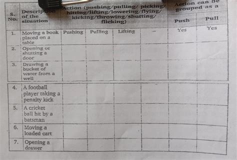 please answer it wrong + incomplete answer will be reported and I will ...