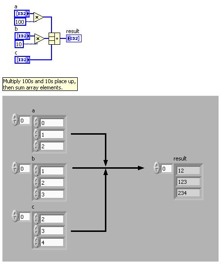 Image result for Array/String Integer