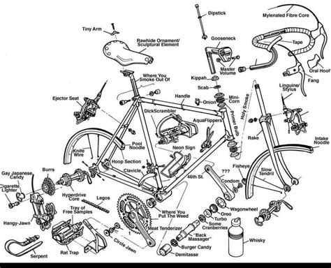 2026 Cycling Swap Meet, 4100 Columbia St, Hilliard, OH, 29 March 2026 ...