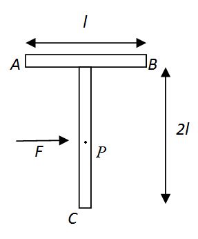 A T shaped uniform density object with dimensions shown in the figure ...