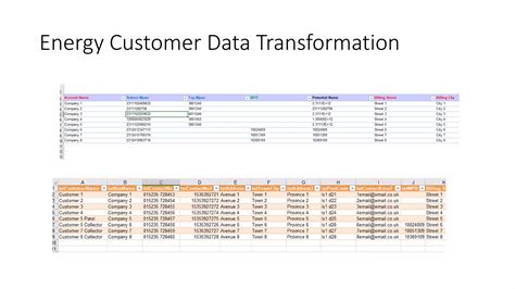 Image result for Power Query Examples