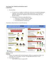 Image result for Progress Note Infection Control