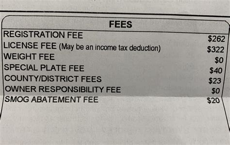 Hurts to pay a smog abatement fee. Do all states have this? : r/rav4prime