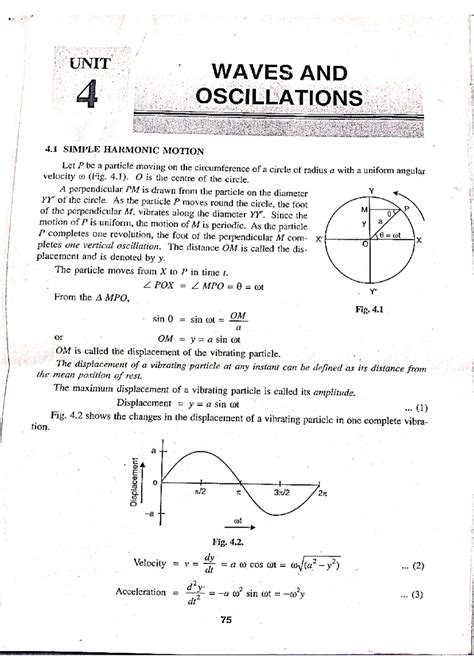 Unit IV- Sound EM - Physics - UNIT WAVES AND 4 OSCILLATIONS 4 SIMPLE ...