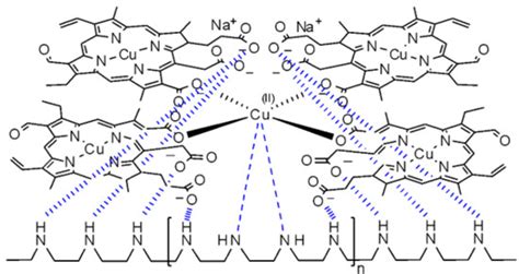 Improving the High-Frequency Response of PEI-Based Earphone with Sodium ...