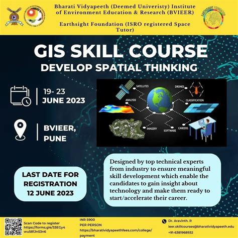 Institute of Management and Entrepreneurship Development, Pune| IMED ...