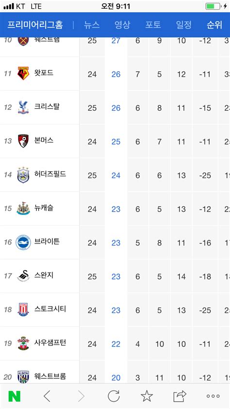 박터지는 EPL - 유머/움짤/이슈 - 에펨코리아