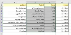 Image result for Filter for Duplicate Excel