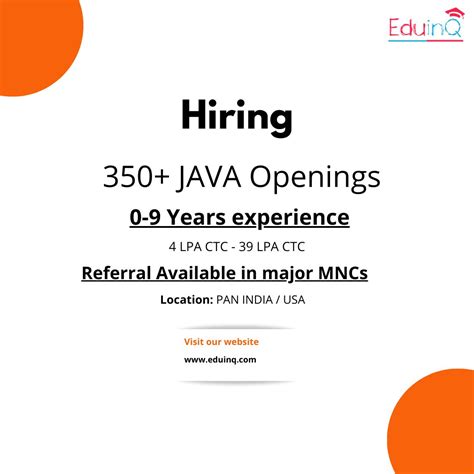 Image result for Java Openings Freshers