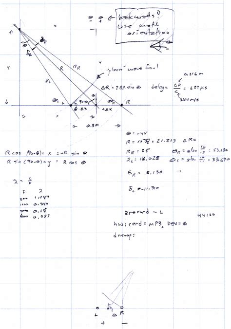 Image result for Audio Direction Test