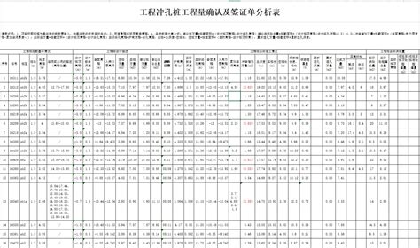 维修工程确认单_word文档在线阅读与下载_免费文档