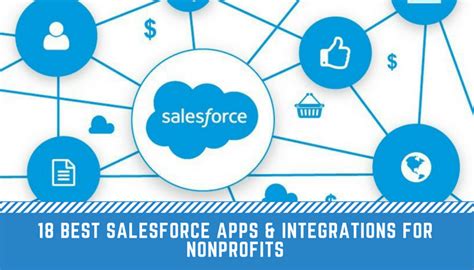 Image result for Best Salesforce Apps