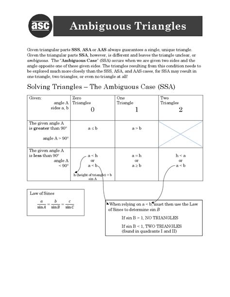 Image result for Solving an Ambiguous Triangles