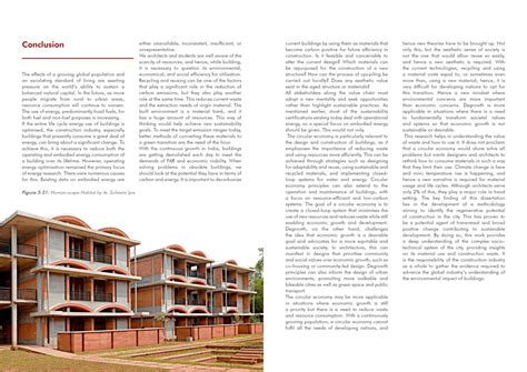 UG180082 | CEPT - Portfolio