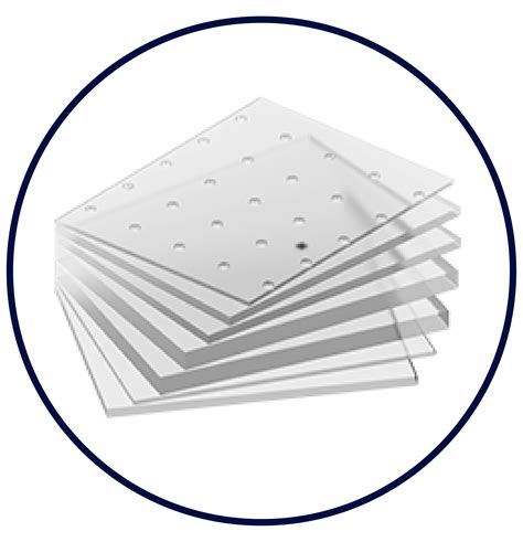 Quality Assurance – Panacea