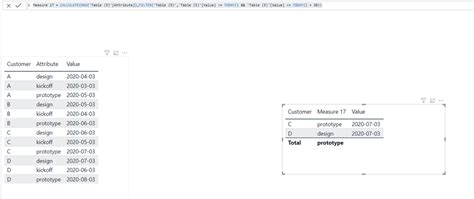 Solved: Next event - Microsoft Fabric Community