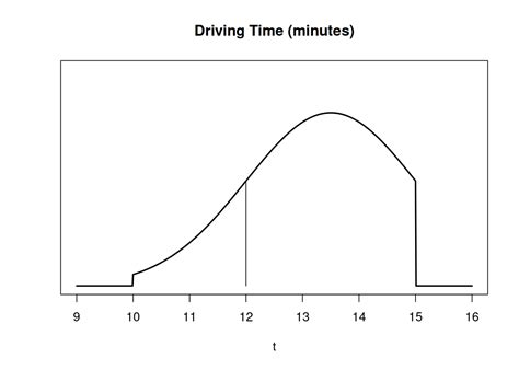 Image result for Random Variables Statistics