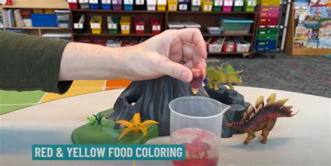 Image result for Volcano Science Project Ingredients List