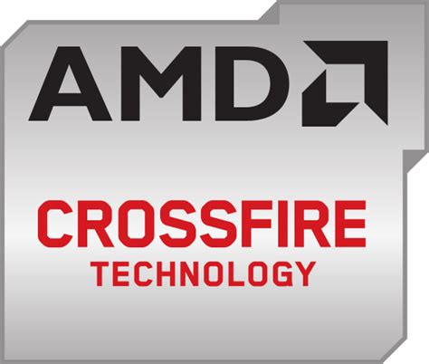 Image result for AMD Crossfire Performance