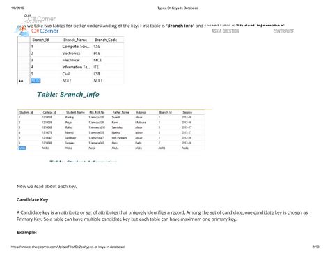 Image result for Database Key Types