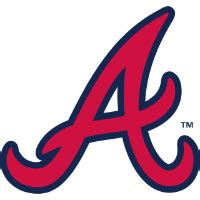 1995 Atlanta Braves baseball Roster on StatsCrew.com