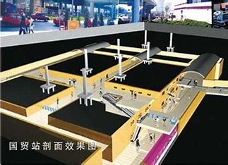 外贸国际站建站方案设计 的图像结果